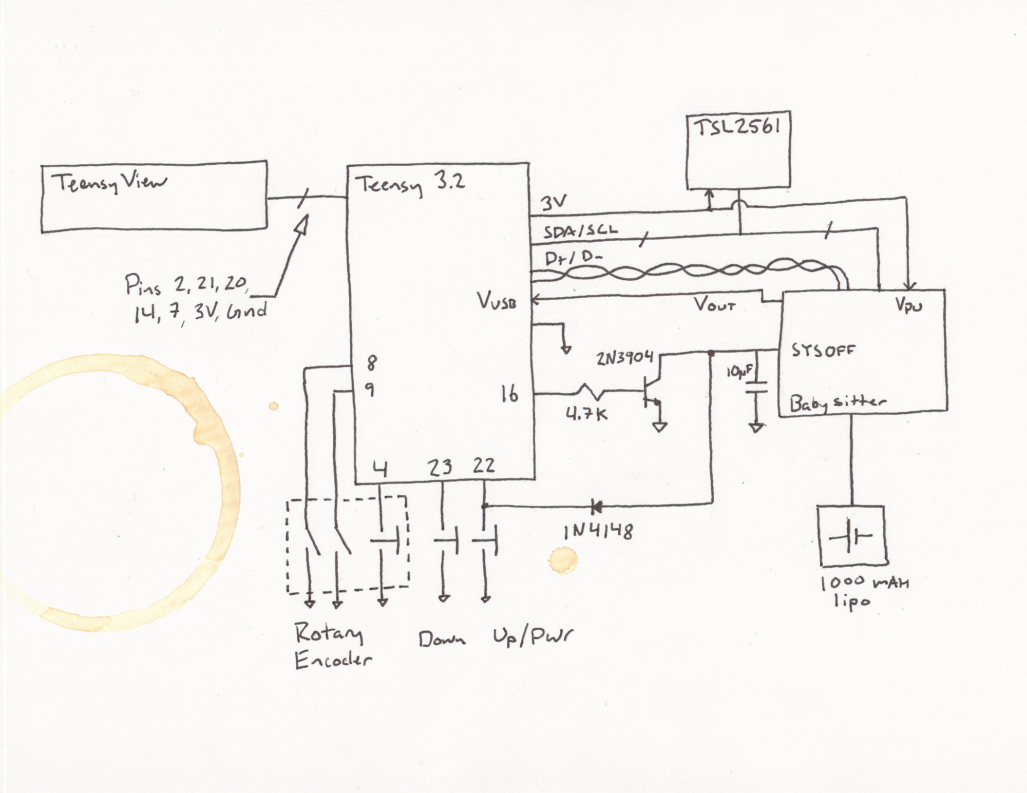 Schematic