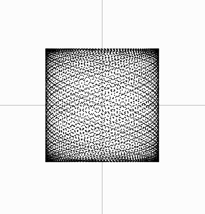 Lissajous Curve