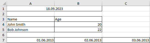 Result process