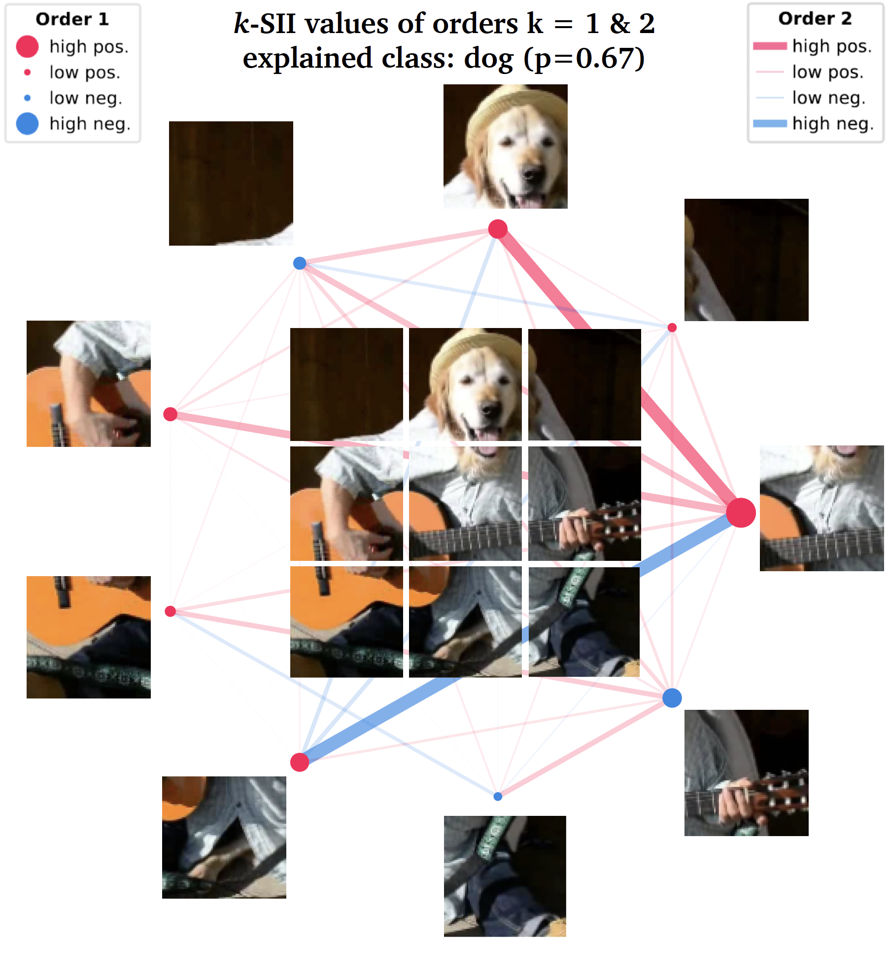 network_plot_example