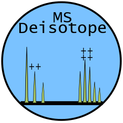 https://raw.githubusercontent.com/mobiusklein/ms_deisotope/master/docs/_static/logo.png