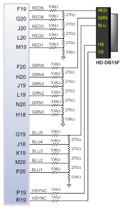 VGA DAC Circuit