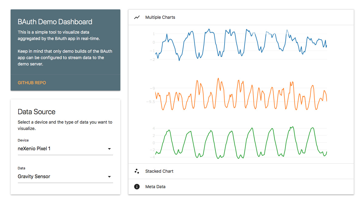 Dashboard Screenshot