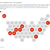 State grid map