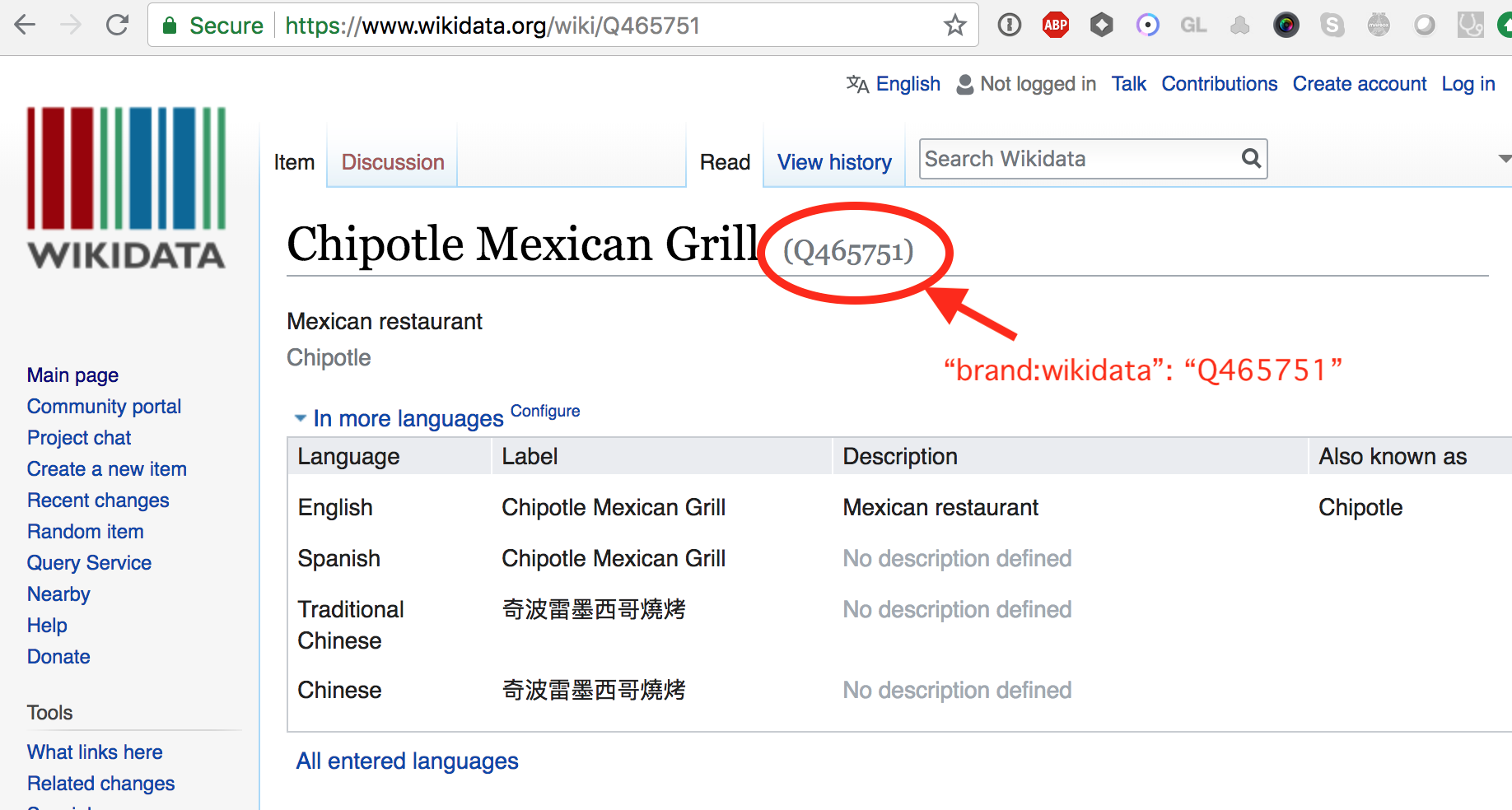 Chipotle Wikidata