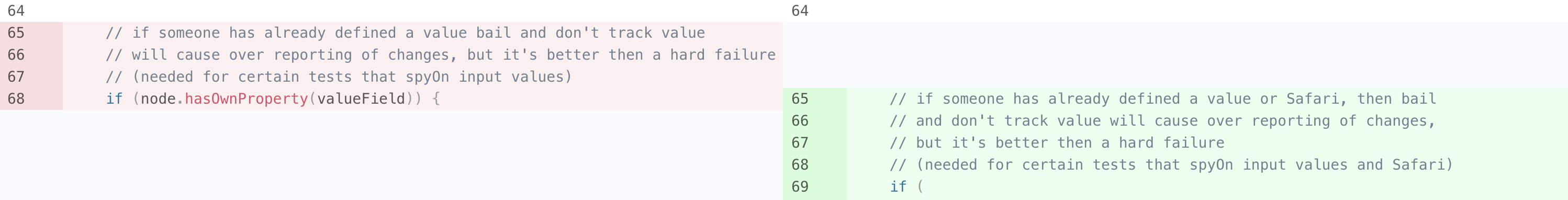 Normal sequence behavior