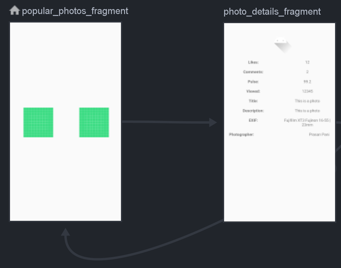 Nav Graph