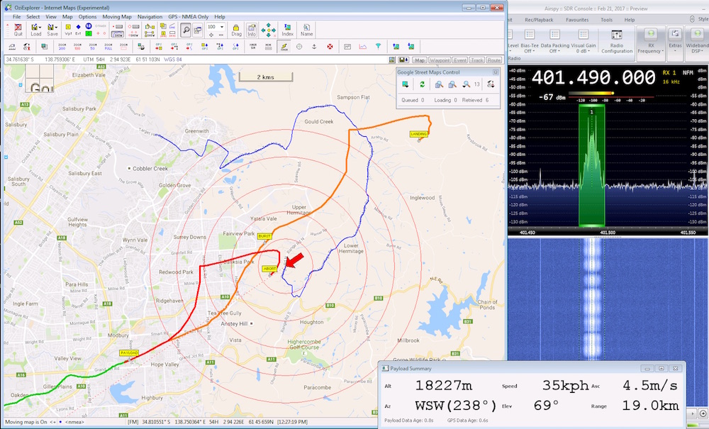 Chasing a radiosonde..