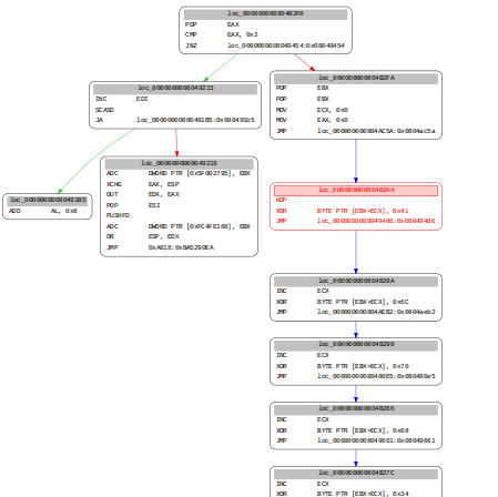 junk code removed