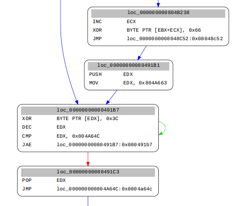 junk code removed