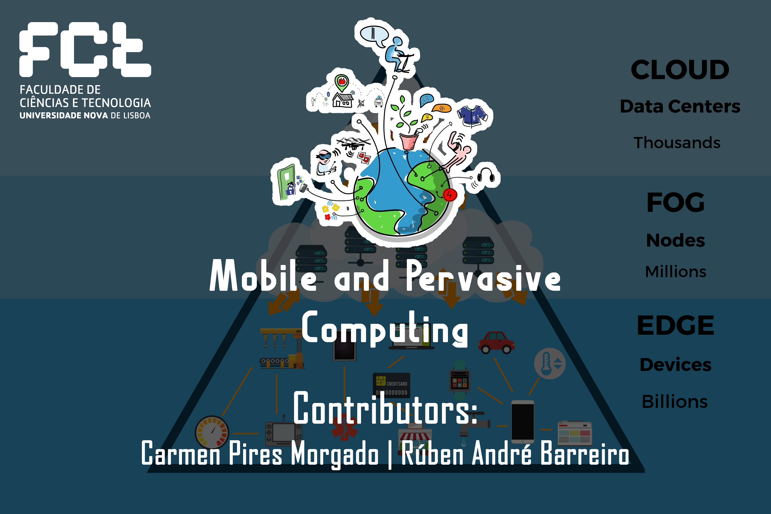 https://raw.githubusercontent.com/rubenandrebarreiro/fct-nova-mobile-and-pervasive-computing-labs/master/imgs/JPGs/banner-1.jpg