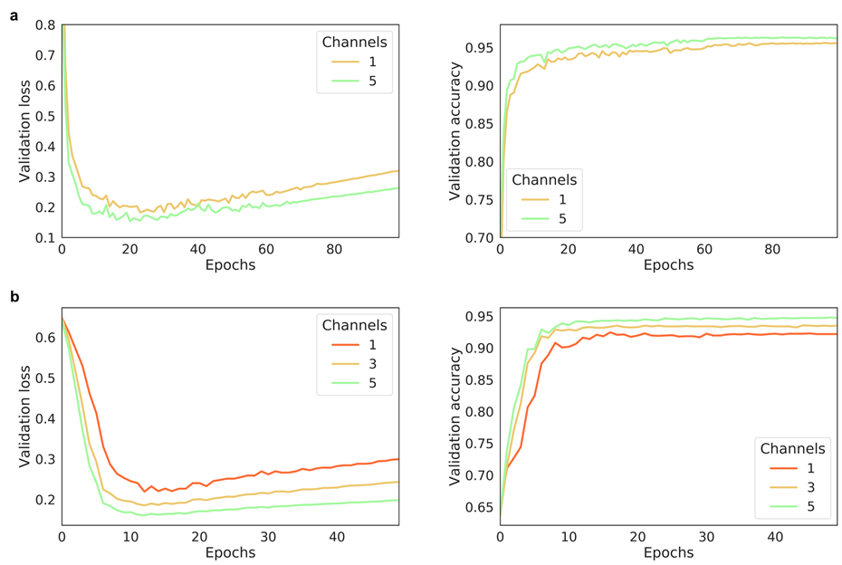 channel_effect