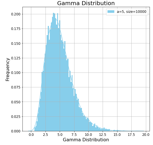 gamma1.png