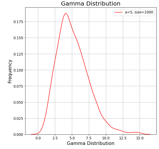 gamma2.png