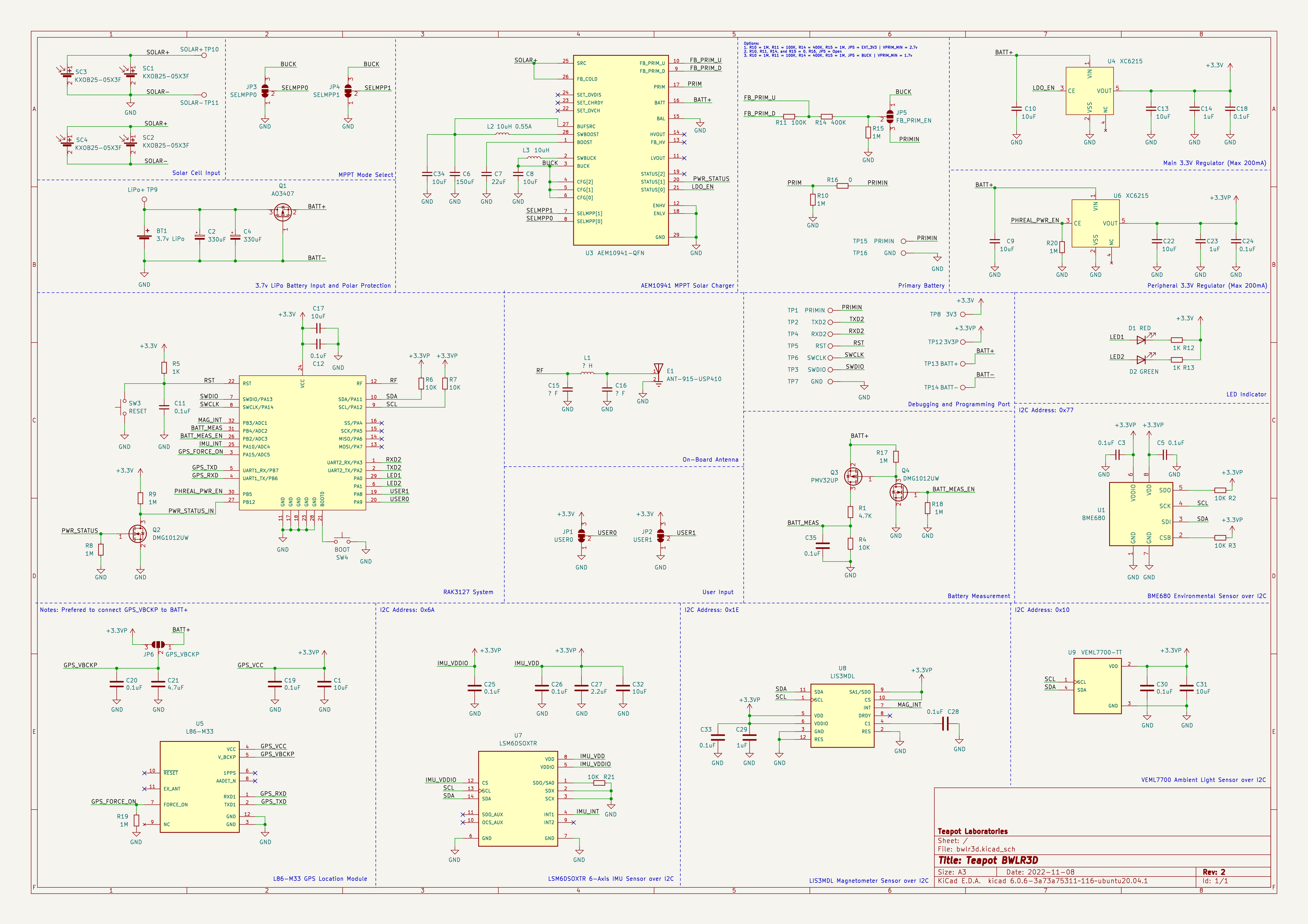 schematic