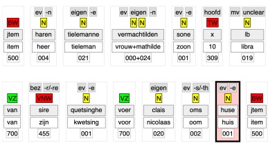 example kwic