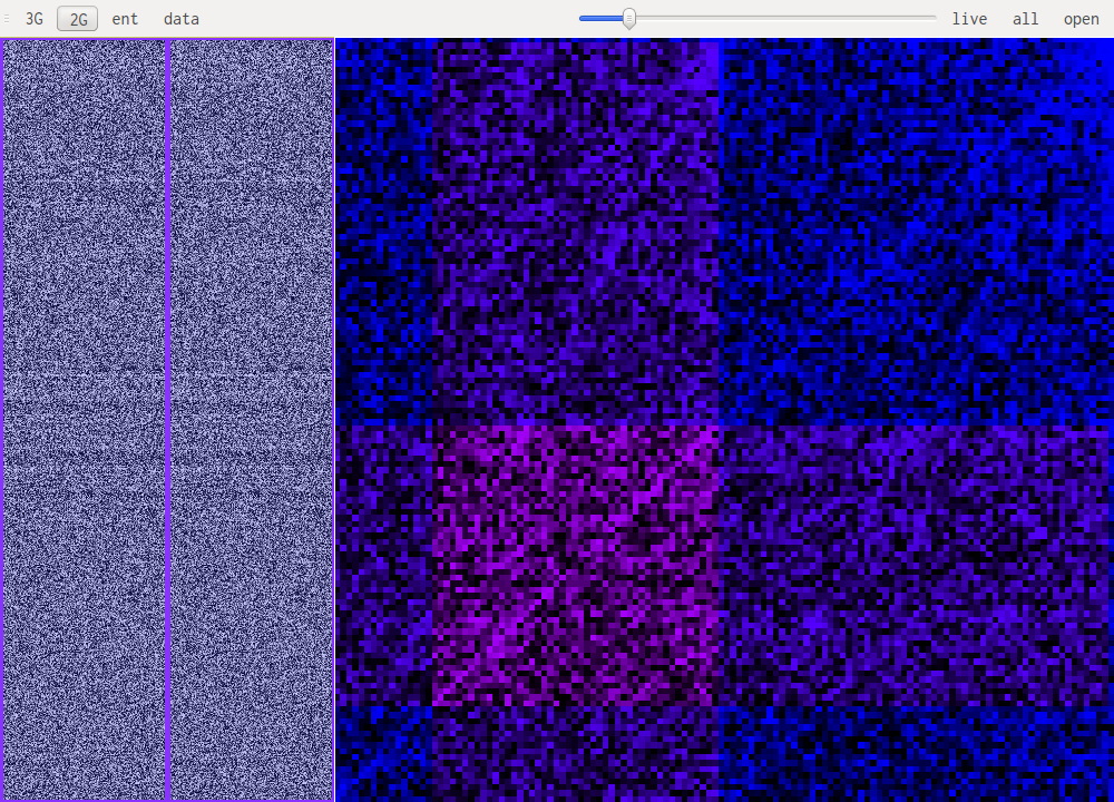 binglide looking at gzip