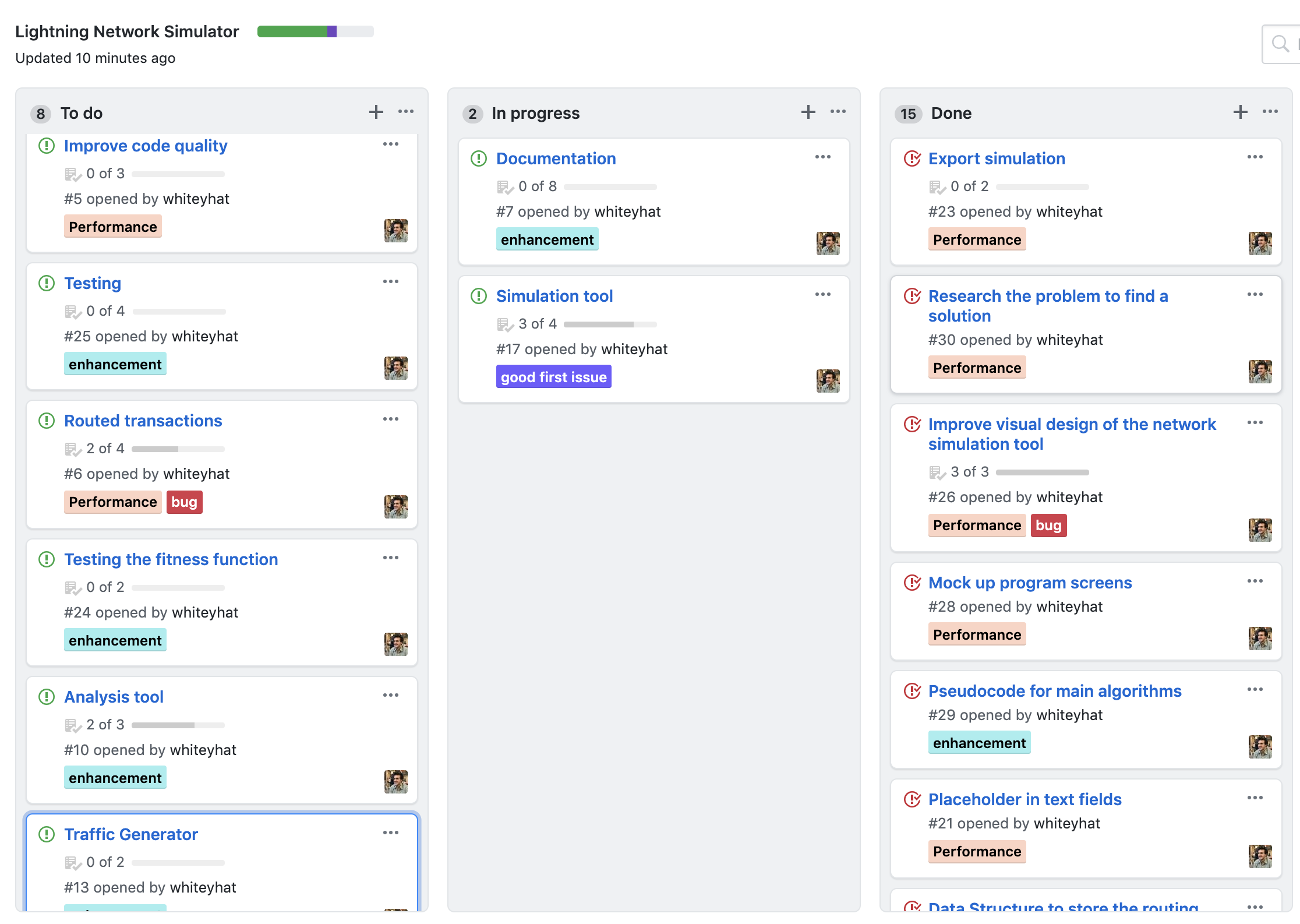 Task Kanban Board