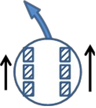 Differential odometry