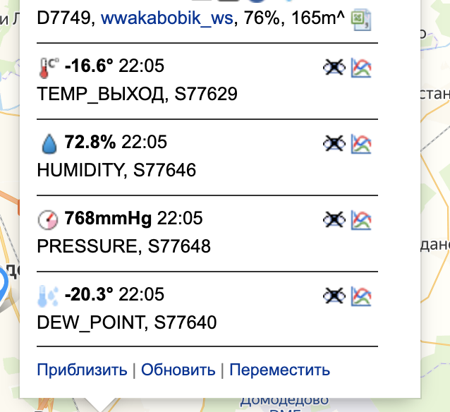 NarodMon sensor data