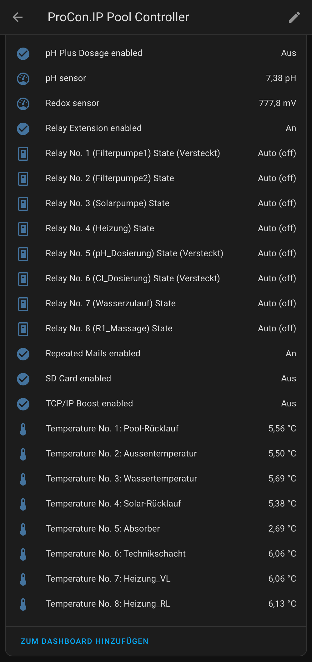 More integration device sensors